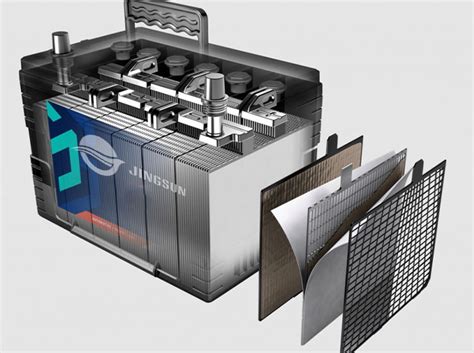 infografika vysvětlující proces sulfatace a desulfatace olověné baterie