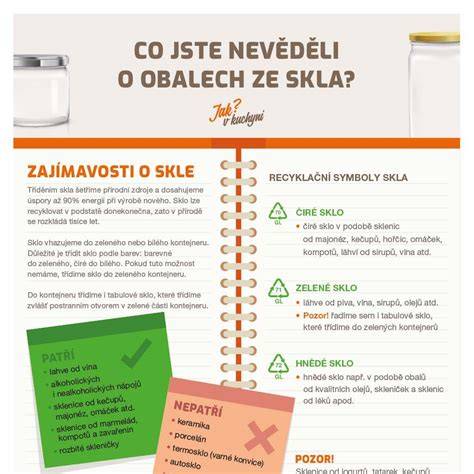Infografika: Jak ověřit původ skla a VINu