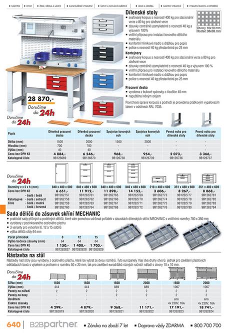 Infografika: Srovnání rozměrů a nosností střešní galerie a boxů InNature