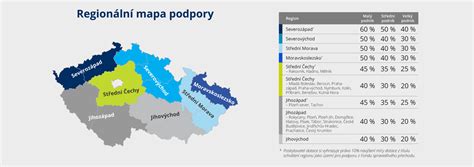 Mapa: regionální servisní sítě Ford pro modely Fiesta