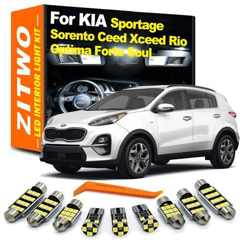 Schéma modelových řad Ceed, Sportage, Sorento