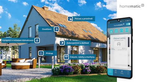 grafika systému Homematic IP - topení, osvětlení, senzory