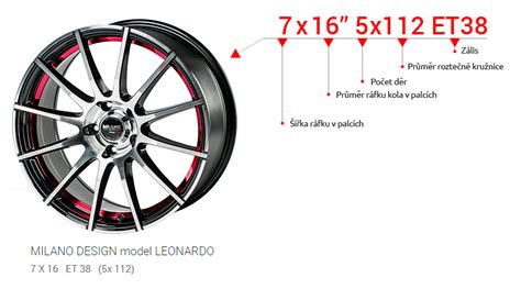 Infografika: Typické rozměry alu kol 4x108 pro Peugeot/Opel/Citroen