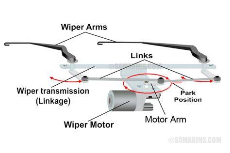 schematic diagram of rear wiper mechanism