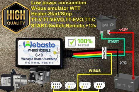 modul emulátor W-BUS Webasto v motorovém prostoru