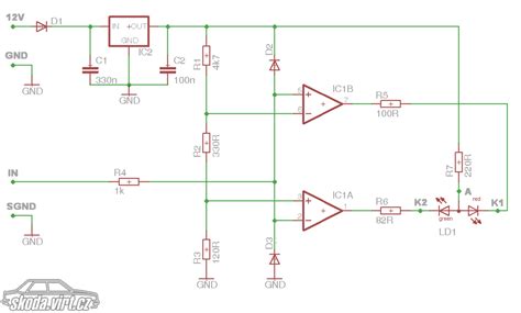 ilustrace funkce lambda sondy