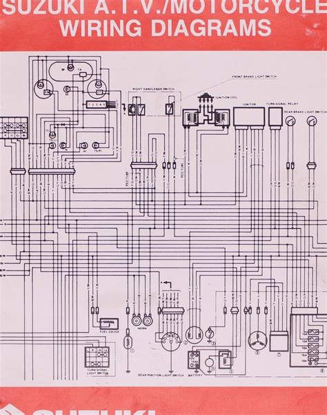 diagram klíčových komponent Suzuki