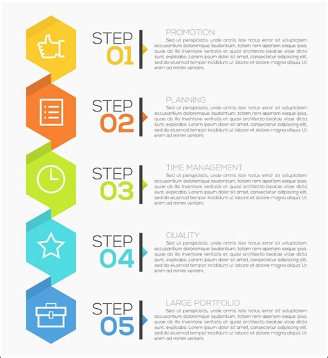 Infografika procesu dovozu amerického auta