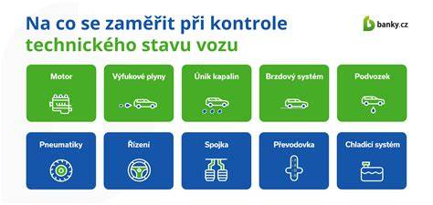 Fotodokumentace vozu: co často odhalí při prohlídce - lak, spoje, interiér