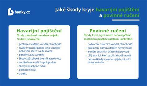 Infografika: princip havarijního pojištění vs. povinné ručení