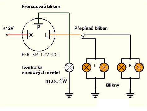 Infografika: Jak funguje přerušovač blinkrů a kde se zapojuje