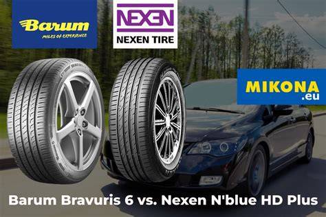 Infografika: Srovnání parametrů letních pneumatik Nexen N Blue S a N*Blue HD Plus