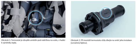 Infografika: Činnost termostatu a teplota motoru při jízdě