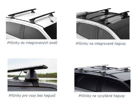 Diagram typů střechy a způsobů kotvení příčníků pro Toyota C-HR