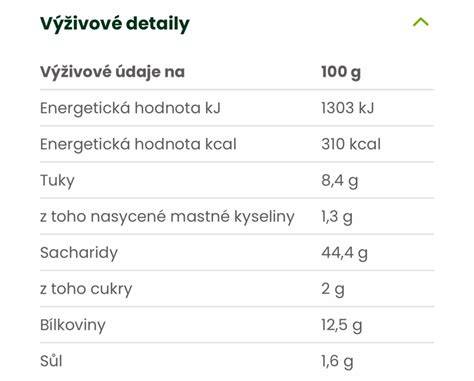 Infografika: Nutriční hodnoty těstovin Combino a vliv na denní příjem