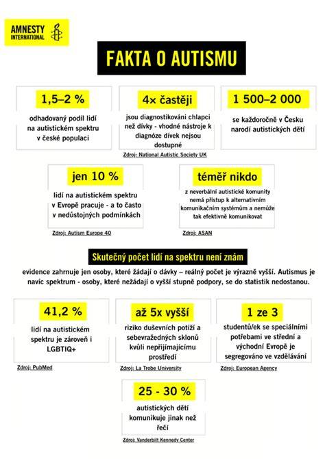 infografika o vyhlášce a autismu