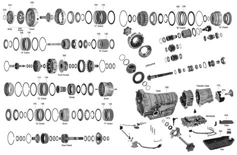schematic diagram of VW Caddy transmission layout