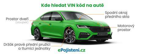 Infografika: Jak číst VIN a kde hledat kód převodovky