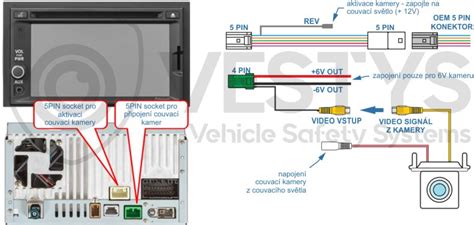 Schéma zapojení elektropřípojky pro Suzuki Grand Vitara