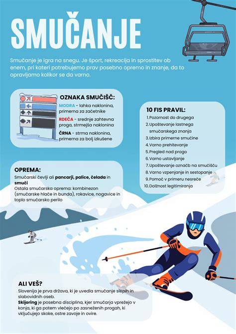 Infografika: Přehled čísel roztečí, středových otvorů a šířek podložek SCC