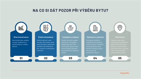 Infografika: Jak vybrat ojeté pneumatiky a na co si dát pozor