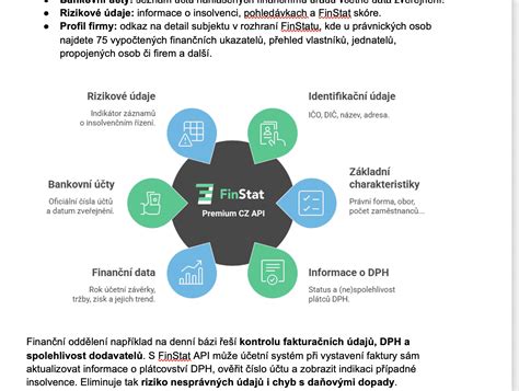 Infografika: Jak fungují veřejné rejstříky a odkud pocházejí údaje o firmách