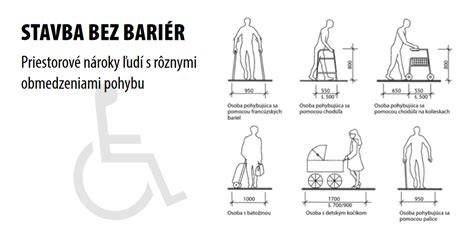 bezbariérové úpravy interiérů