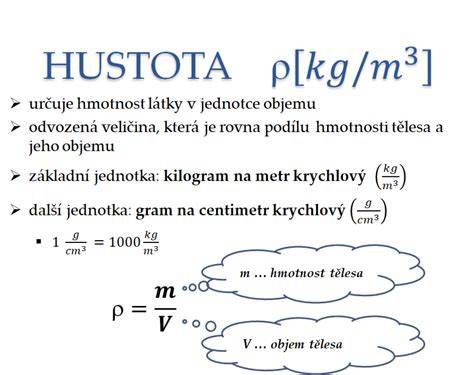 Hustota pneumatiky a TPMS pro Levorg - vizuální schéma