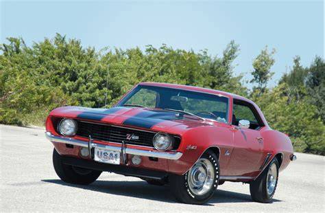 Camaro Z/28 a ZL1 z roku 1969