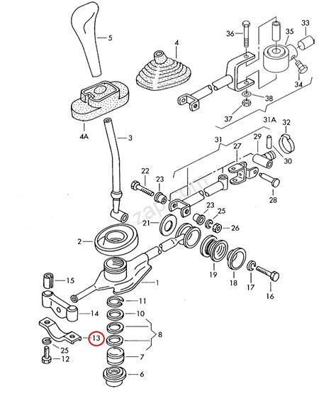 Schéma mechanismu řazení Felicia