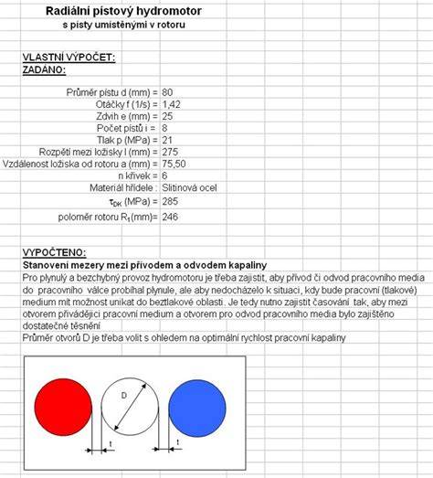 Infografika: parametry zadního třmenu (materiál, průměr pístu, párové číslo)