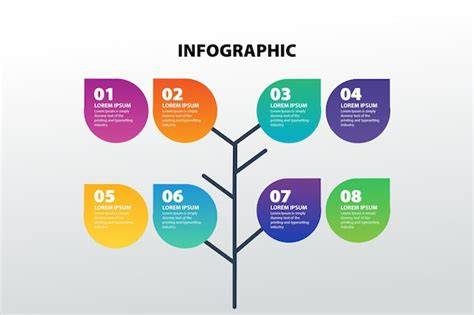 Infografika: Schéma technických dat Multistrady 1200 a její verze