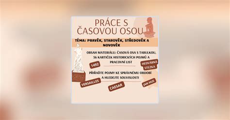 Infografika: Přehled historických a koncepčních modelů Maybachu s časovou osou vývoje designu