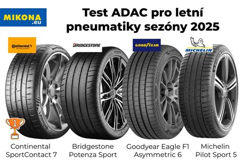 Infografika s výsledky testu stěračů ADAC
