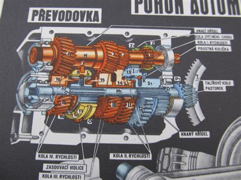 Schéma pohonného řemene motoru s vyznačeným napínákem