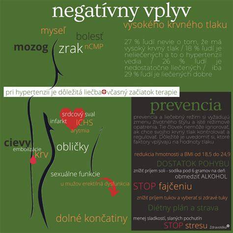 Infografika: Rôzne ET a vplyv na kontakt s blatníkom