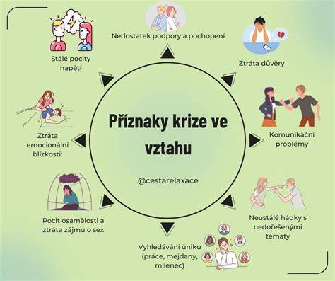 Infografika_cesta_zakaznika.png
