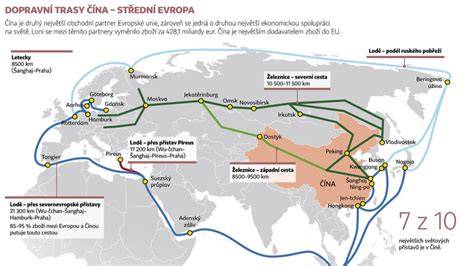 Infografika: Přehled cest dopravy z Británie do ČR (silniční, námořní, logistické procesy)
