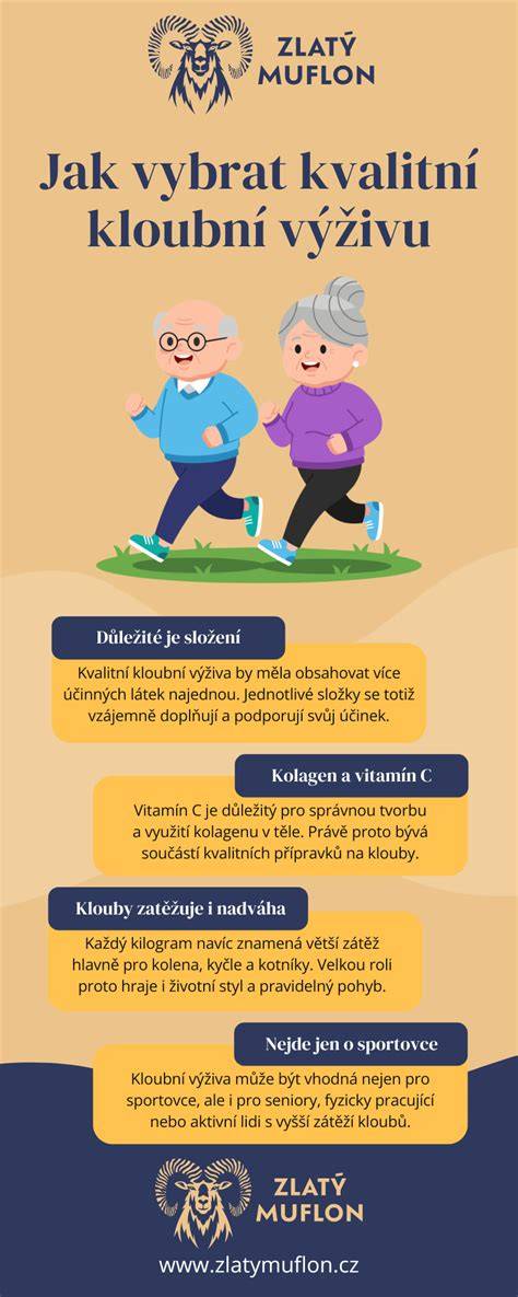 Infografika: Krok za krokem, jak vybrat poklice podle velikosti kol
