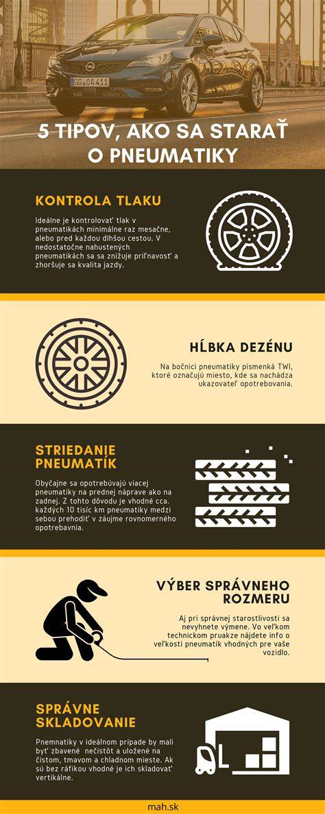 Infografika-demontaz-pneumatiky