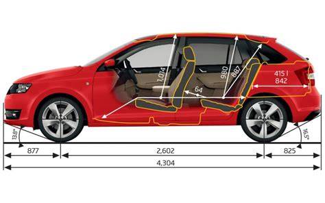 Infografika: Rozměry a kapacity Škoda Rapid Spaceback vs. konkurence