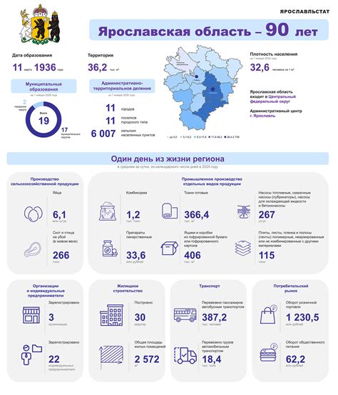 Infografika ukazující typické oblasti koroze zadního blatníku a vliv plastových podběhů