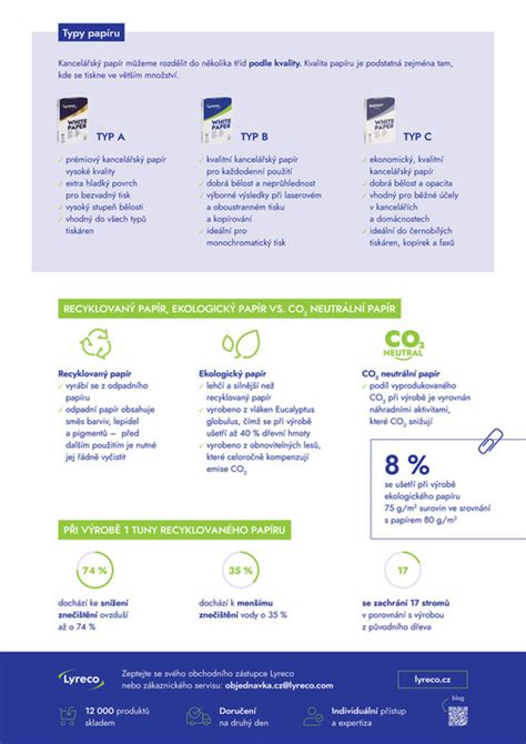 Infografika: Porovnání typů plášťů podle disciplín