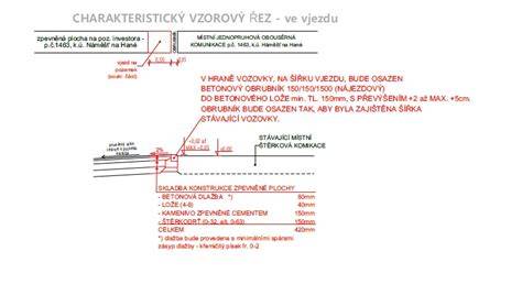 Infografika: Struktura pravomocí a papírování při vjezdu na účelové komunikace