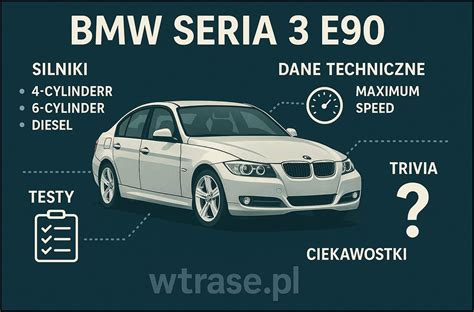 Infografika: Srovnání formátů vlajek BMW a jejich mâtů