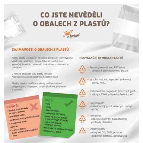 Infografika: porovnání UV odolnosti plastu a skla