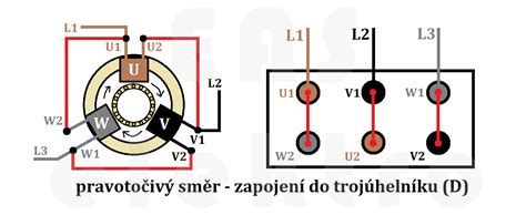 Schéma zapojení hvězdy-trojúhelníku a kompatibilních svorkovnic