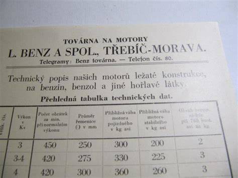 Technická data a srovnání motorů - tabulka