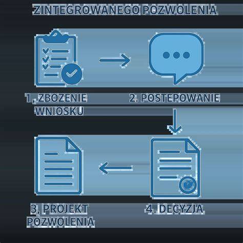 proces likvidace pojistné události krok po kroku