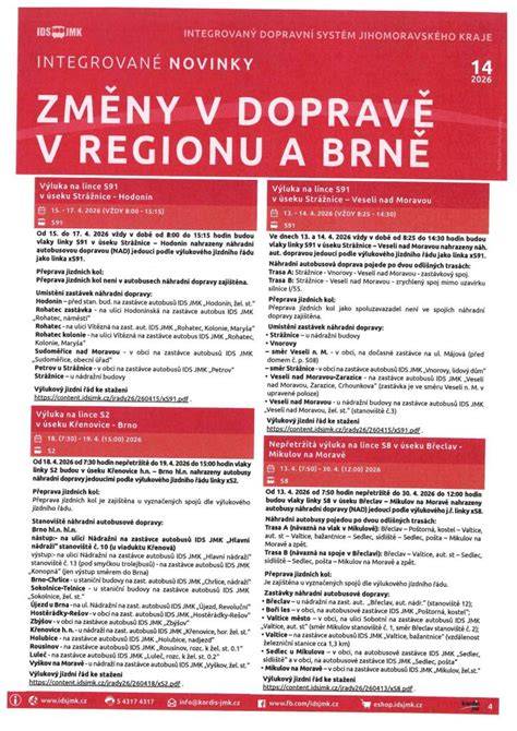 Infografika o rejstříkových změnách regionu